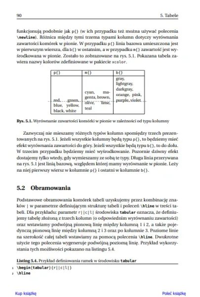 LaTeX. Praktyczny przewodnik zdjęcie 16