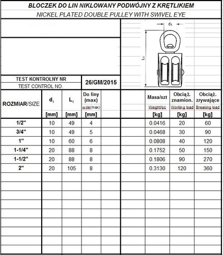 bloczek do lin podwójny niklowany 3/4' - bl3/4 pod na Arena.pl