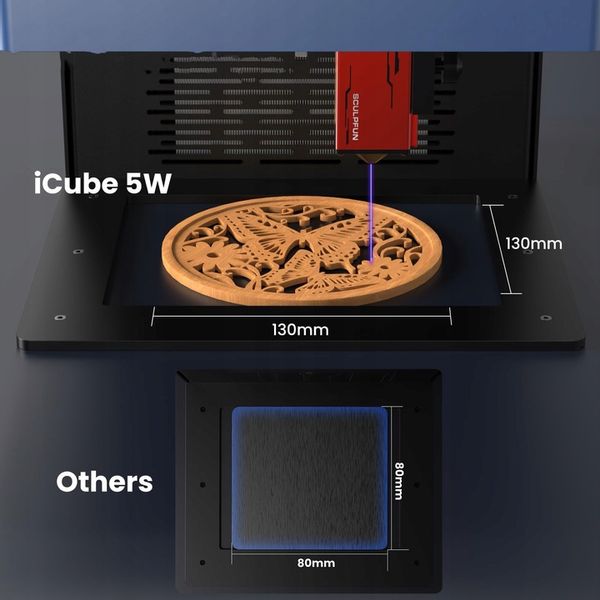 Grawerka laserowa Micro Desktop 10000mm/min SCULPFUN iCube Pro 5W 130*130mm zdjęcie 4