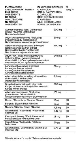 bloker apetytu 60 kapsułek cravings control qi-nu na Arena.pl