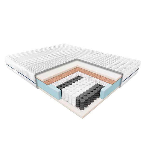 Materac Delia Janpol 140x200 cm Smart zdjęcie 1