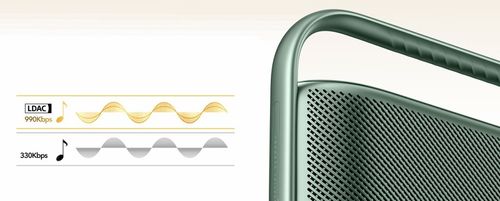 Głośnik Soundcore Motion X600 50W IPX7 na Arena.pl