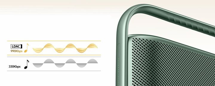 Głośnik Soundcore Motion X600 50W IPX7 zdjęcie 9