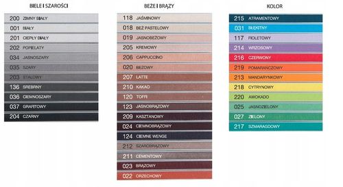 ATLAS SILIKON SANITARNY SILTON S POPIELATY 202 280ml na Arena.pl