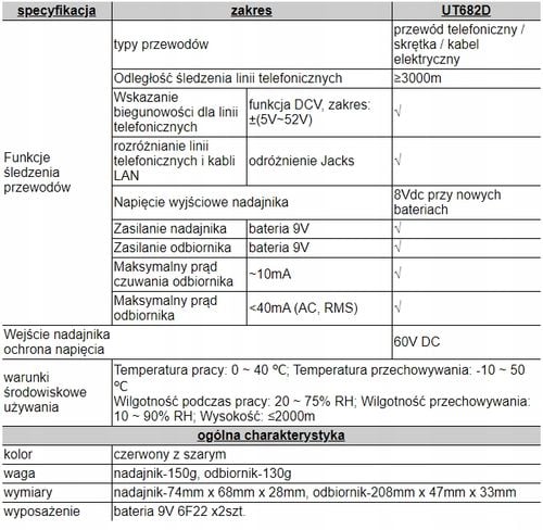 UT682D szukacz par przewodów Uni-t na Arena.pl