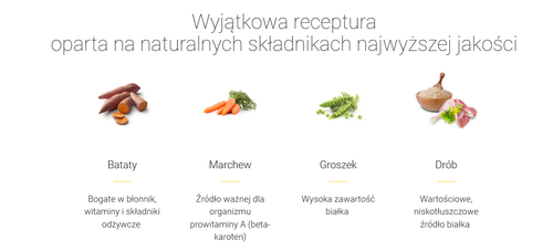 josera loopies kurczak 150g na Arena.pl