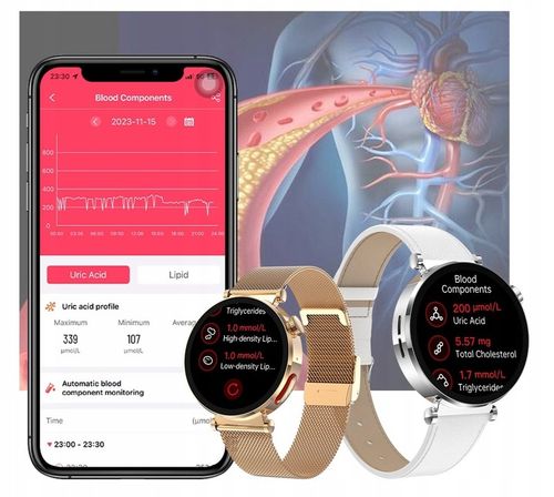 SMARTWATCH DAMSKI ZEGAREK Z POMIAREM CUKRU EKG GLUKOZA CIŚNIENIE ROZMOWY PL na Arena.pl