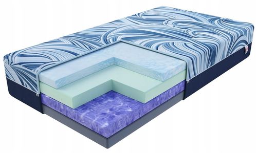 Materac 180x200x31 piankowy H3 H4 SOLID GREEN, REVINE PURPLE, EUCAFEEL, HR na Arena.pl