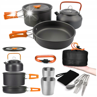 product-compare-64618924