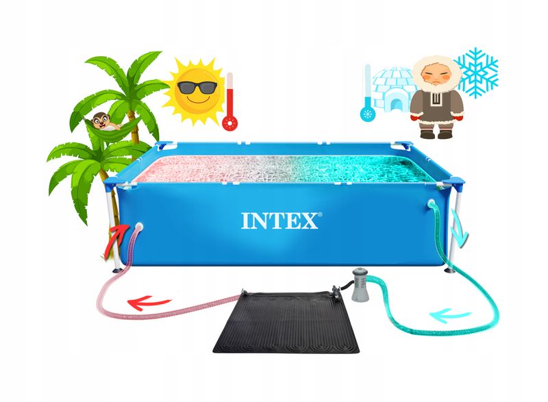 Mata solarna podgrzewająca wodę do basenu Intex 28685 zdjęcie 5
