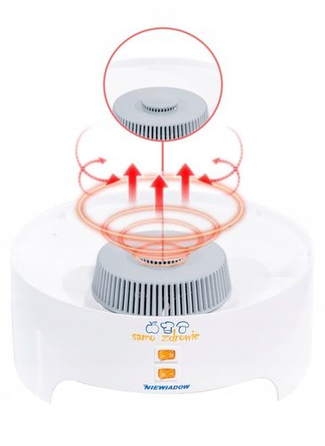 SUSZARKA DO GRZYBÓW OWOCÓW WARZYW ZIÓŁ NIEWIADÓW 500W PRODUKOWANA W na Arena.pl