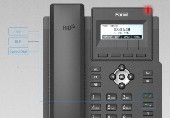 Centrala telefoniczna VOIP PBX +2tel +konfiguracja zdjęcie 4