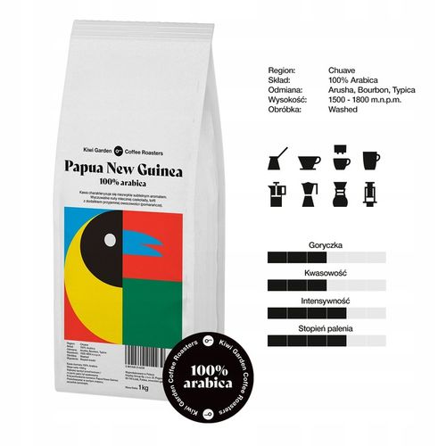 Kawa ZIARNISTA DO EKSPRESU Świeżo palona 100% Arabica BRAZYLIA+PAPUA 2X1KG na Arena.pl