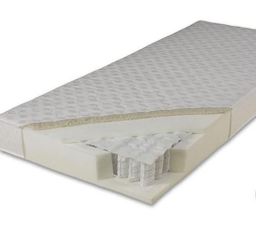 MATERAC DO ŁÓŻKA 160 Bogfran na Arena.pl