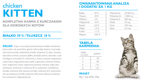 BRIT Kitten Chicken 300g na Arena.pl