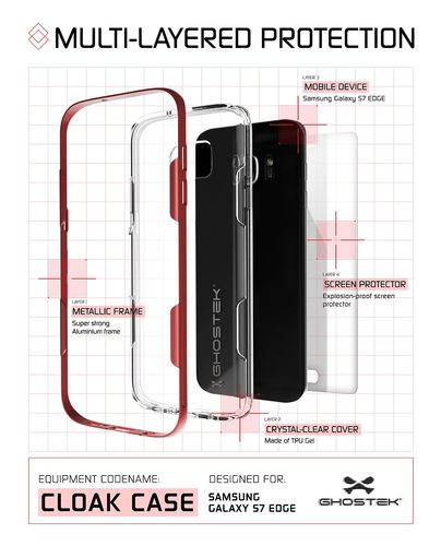 ALUMINIOWE ETUI DO GALAXY S7 EDGE GHOSTEK na Arena.pl