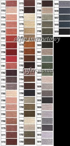 Mulina Ariadna na Arena.pl