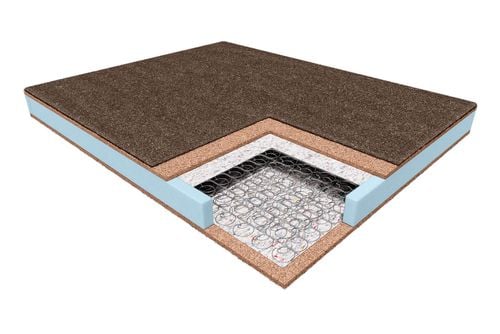 Materac sprężynowy bonellowy JANPOL KRONOS 160x200x18cm na Arena.pl