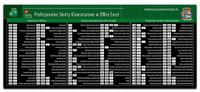 PODKŁADKA MATA BIURKO POD MYSZ DUŻA 82,6x35,1cm OFFICE EXCEL SKRÓTY PREMIUM