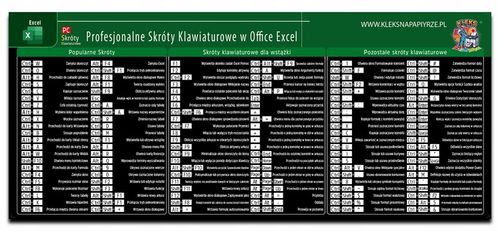 PODKŁADKA MATA BIURKO POD MYSZ DUŻA 82,6x35,1cm OFFICE EXCEL SKRÓTY PREMIUM na Arena.pl