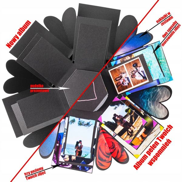 EXPLODING BOX ALBUM - PUDEŁKO NIESPODZIANKA + ZDJĘCIA zdjęcie 5