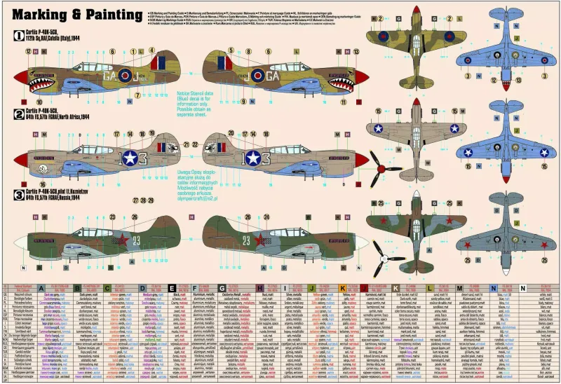 P-40 K Kittyhawk Mk.III, D-220, 1:72 zdjęcie 2