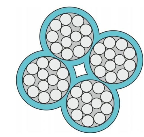 Drabina sznurowa linowa na dach ATESTOWANA 8m dekarska pleciona na Arena.pl