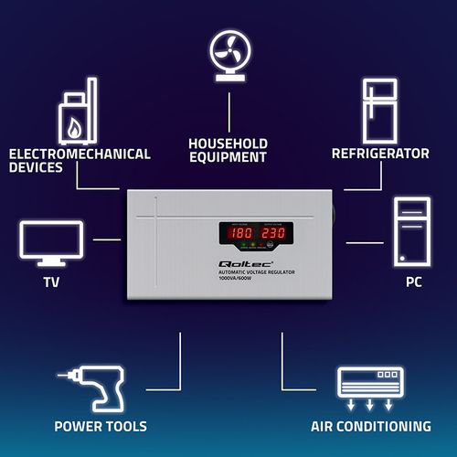 Qoltec Stabilizator Napięcia AVR 1000VA Toroidalny na Arena.pl