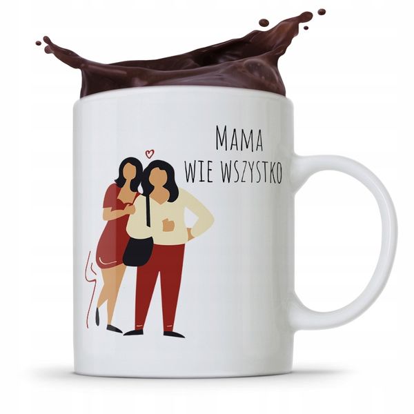 Kubek Prezent Dla Mamy Matki Mama Wie Wszystko Z Nadrukiem Ze Zdjęciem zdjęcie 1