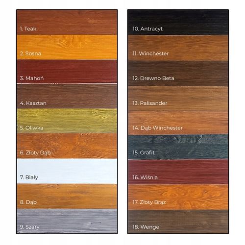 ZESTAW DESKA ELEWACYJNA ELASTYCZNA IMITACJA DREWNA 1M2 18 KOLORÓW DO WYBORU na Arena.pl