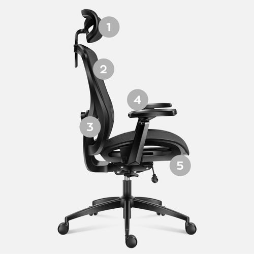 Fotel ergonomiczny Huzaro Combat 7.3 Black Mesh na Arena.pl