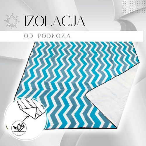 Koc piknikowy plażowy 220x180cm springos na Arena.pl