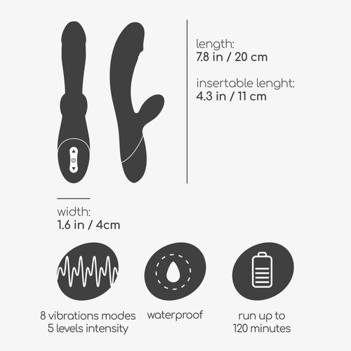 Crushious Dare Dong Rechargeable Rabbit Vibrator na Arena.pl