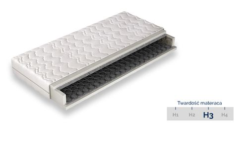 Materac Bonelowy CLASSIC 180x200 na Arena.pl
