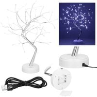 product-compare-57072983