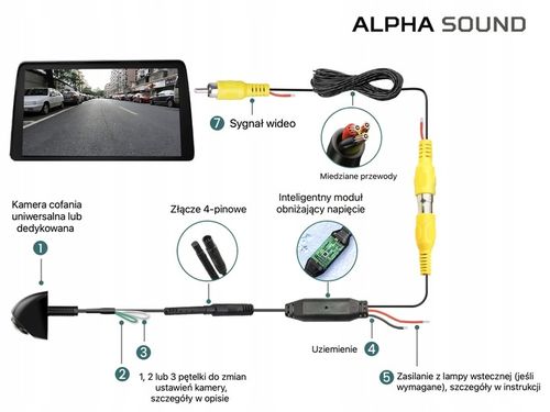 UNIWERSALNA KAMERA COFANIA REGULACJA 6mm AHD720 i CCD (NTSC) na Arena.pl