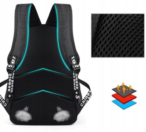 PLECAK SZKOLNY ŚWIECĄCY MŁODZIEŻOWY DUŻY A4 PIÓRNIK LISTONOSZKA SET3 USB na Arena.pl