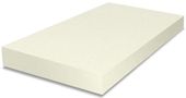 MATERAC GĄBKA PIANKA dwustronna 80x200x10cm