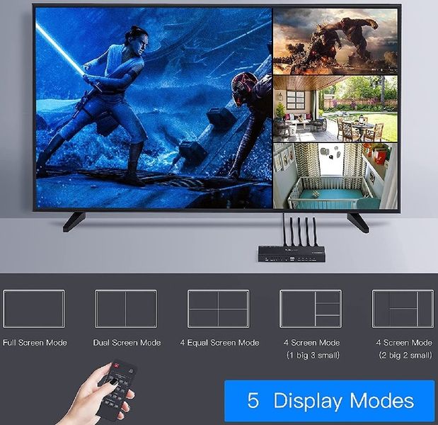 Multi-Viewer HDMI 4/1 Spacetronik SPH-MV41PIP-Q zdjęcie 3