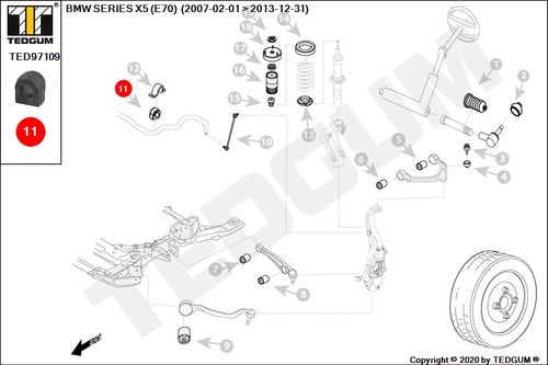 BMW X5 E70 GUMA STABILIZATORA PRZEDNIEGO na Arena.pl