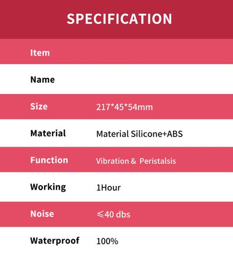 dick red 9 vibration function na Arena.pl