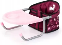 product-compare-61982635