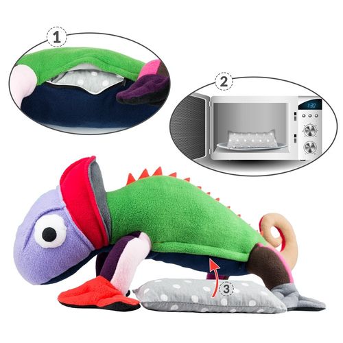 Grzejący Kameleon na Arena.pl