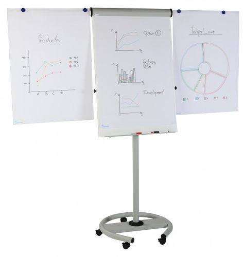 Flipchart tablica magnetyczna  RD617 marki Rocada na Arena.pl