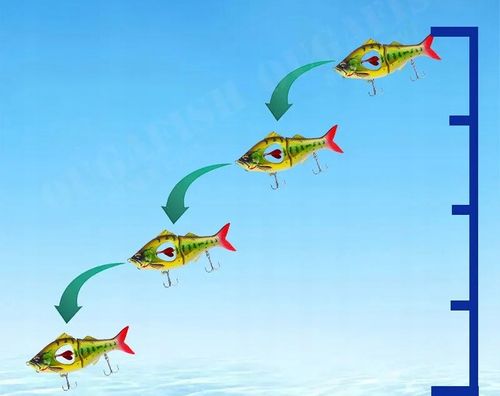 PRZYNĘTA WOBLER XXL na SZCZUPAKA SUMA Obrotowy WAHADŁO 13,5 cm 35g na Arena.pl