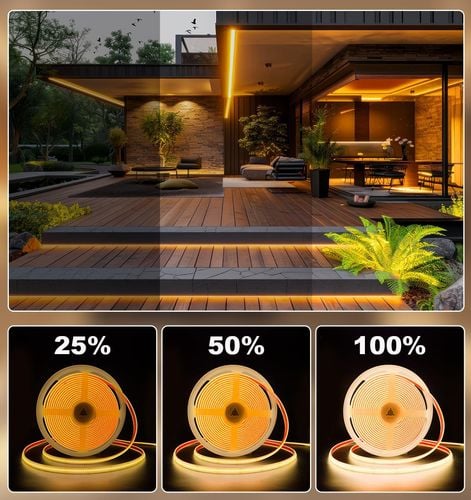 UŻYWANE Taśma LED COB 30 m (2х15m) IP68 24 V ciepła biała zasilanie pilot na Arena.pl