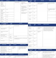 product-compare-58603903