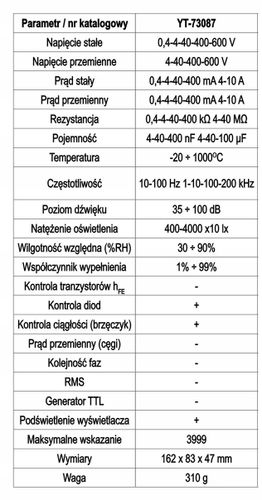 MIERNIK MULTIMETR 5w1 Hałas Luxy Wilgotność [D994 na Arena.pl