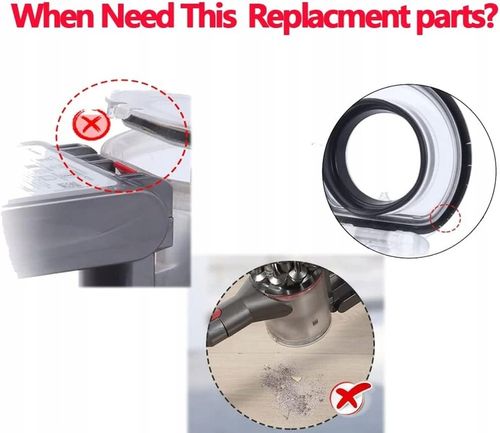 POKRYWKA POJEMNIKA NA KURZ DO ODKURZACZY DYSON V7 V8 AKCESORIA DYSON na Arena.pl