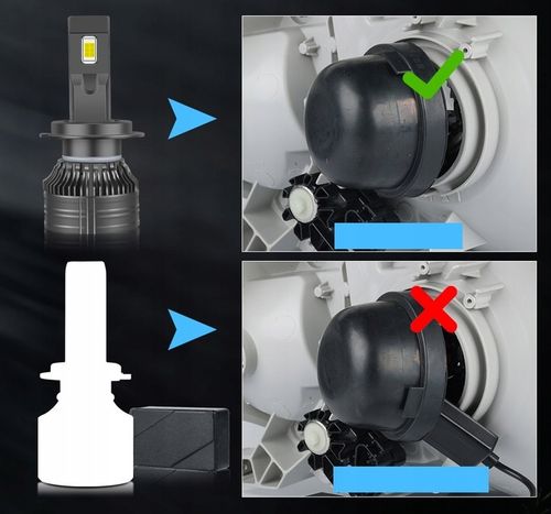 ŻARÓWKI LED S&D H7 26000LM 120W ULTRA MOCNE CAN na Arena.pl